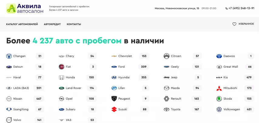 Отзывы об автосалоне aquilacars.ru