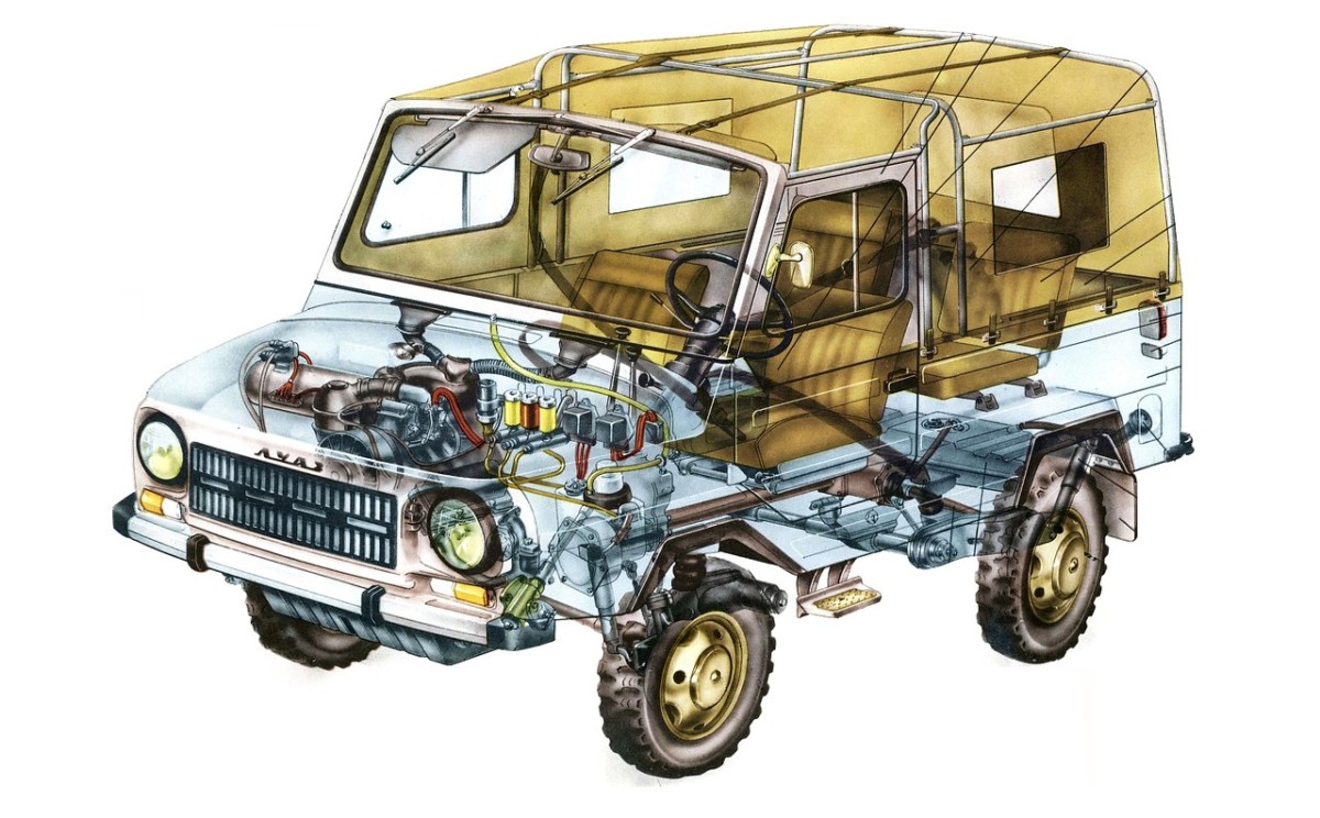 Интересный и необычный автомобиль, созданный в СССР - ЛуАЗ-969.